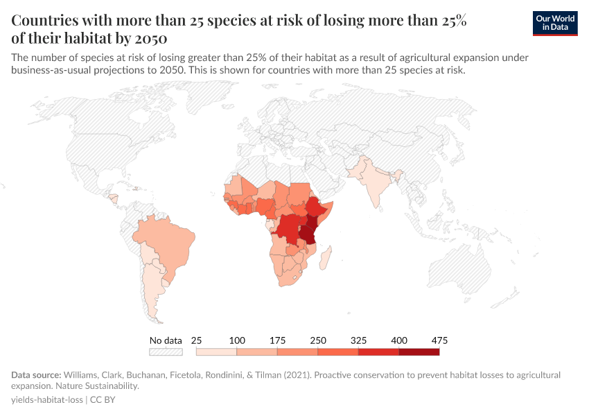 A thumbnail of the "Countries with more than 25 species at risk of losing more than 25% of their habitat by 2050" chart