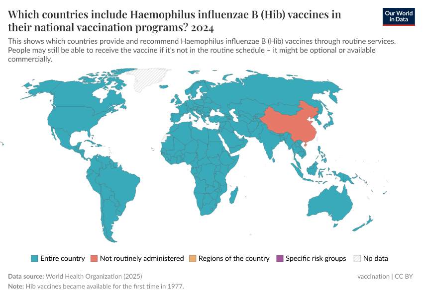 A thumbnail of the "Which countries include Haemophilus influenzae B (Hib) vaccines in their national vaccination programs?" chart