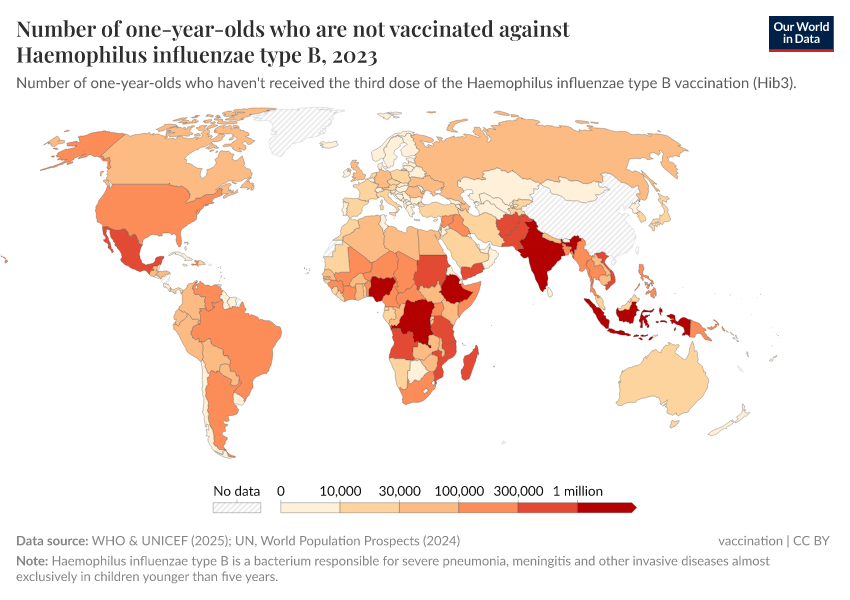 A thumbnail of the "Number of one-year-olds who are not vaccinated against Haemophilus influenzae type B" chart