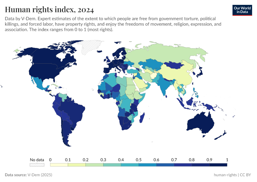 A thumbnail of the "Human rights index" chart