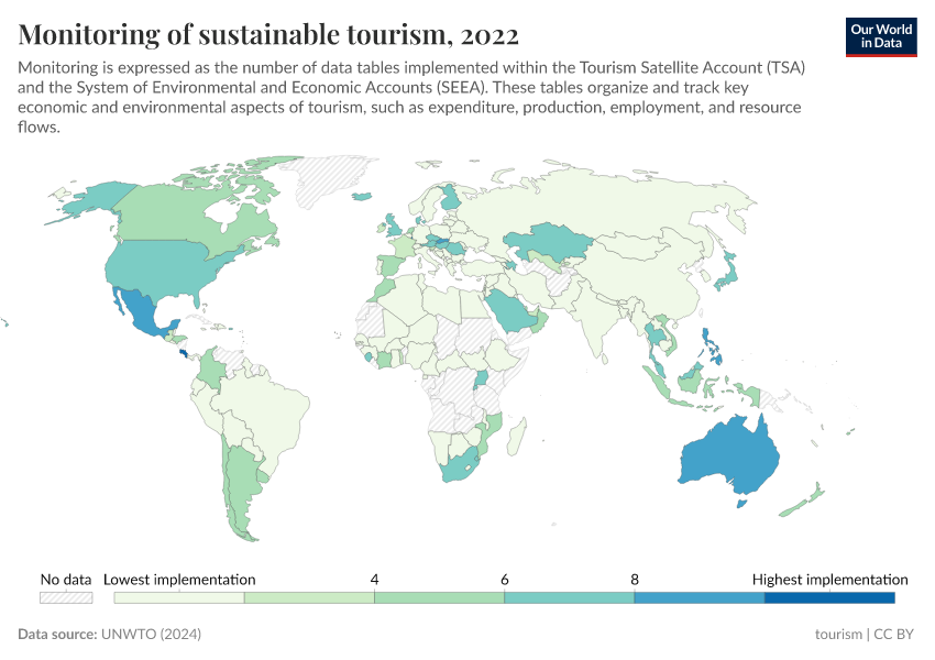 A thumbnail of the "Monitoring of sustainable tourism" chart