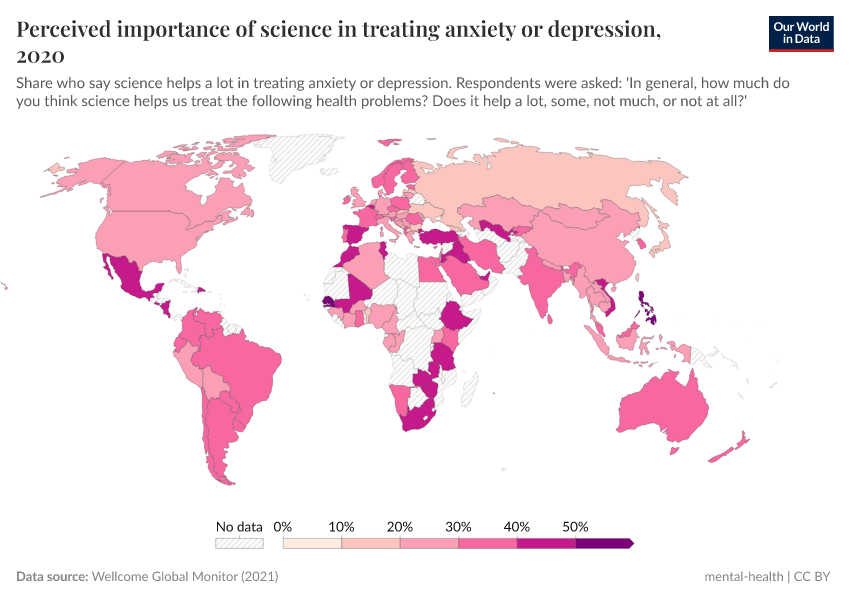 A thumbnail of the "Perceived importance of science in treating anxiety or depression" chart