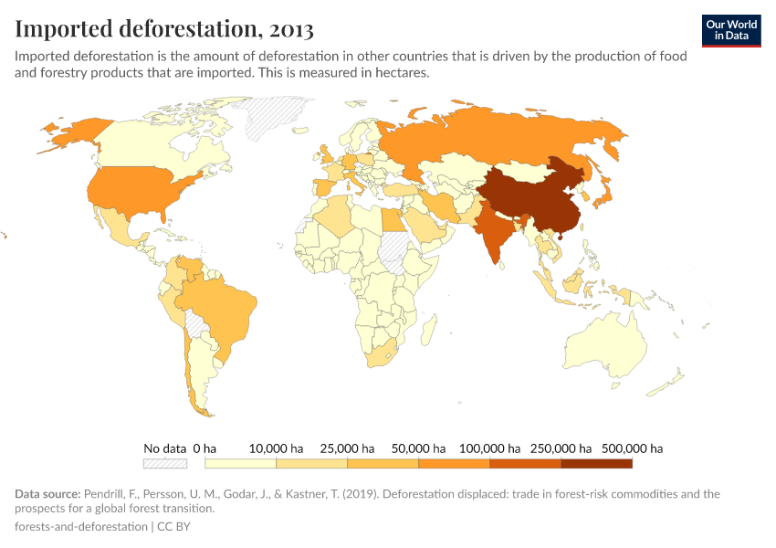 A thumbnail of the "Imported deforestation" chart