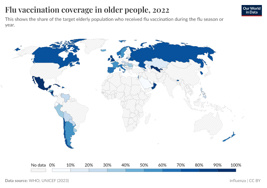 A thumbnail of the "Flu vaccination coverage in older people" chart