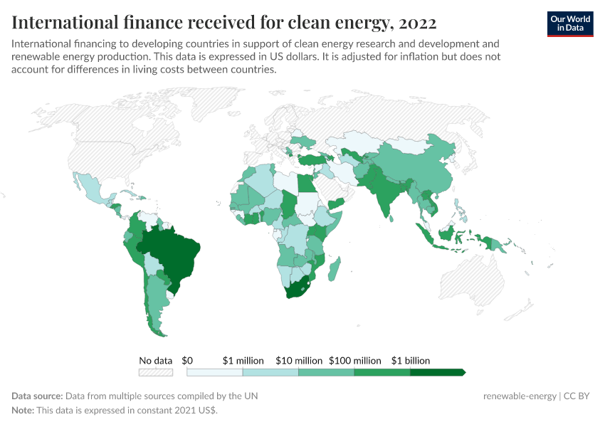 A thumbnail of the "International finance received for clean energy" chart
