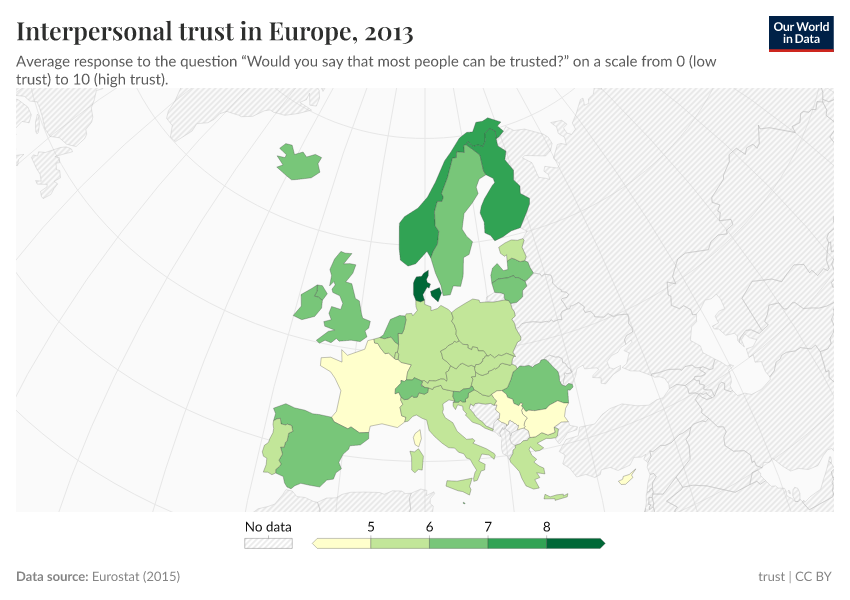 Interpersonal trust in Europe