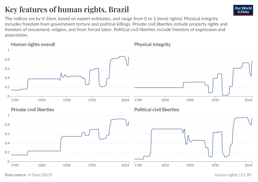 A thumbnail of the "Key features of human rights" chart