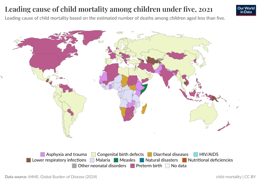 A thumbnail of the "Leading cause of child mortality among children under five" chart