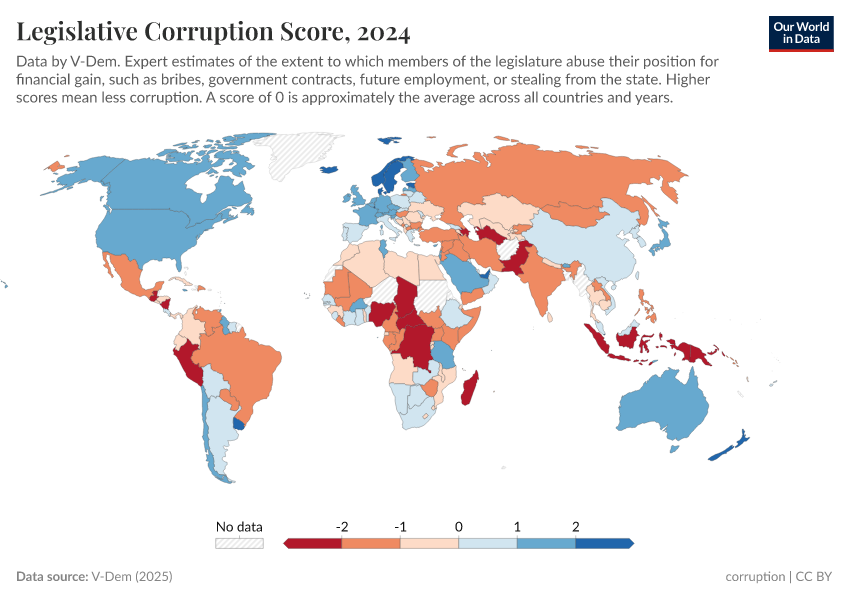 A thumbnail of the "Legislative Corruption Score" chart