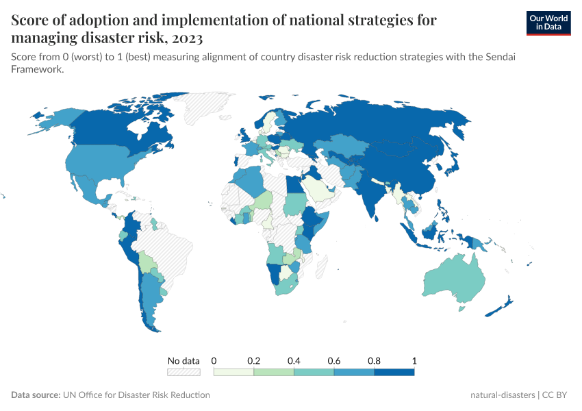 A thumbnail of the "Score of adoption and implementation of national strategies for managing disaster risk" chart
