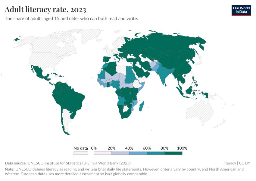 A thumbnail of the "Adult literacy rate" chart