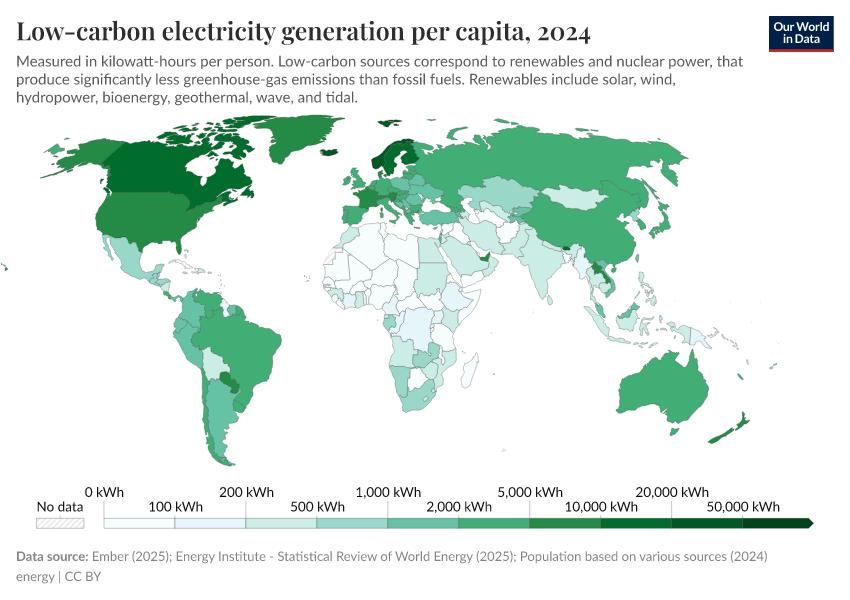 A thumbnail of the "Low-carbon electricity generation per capita" chart