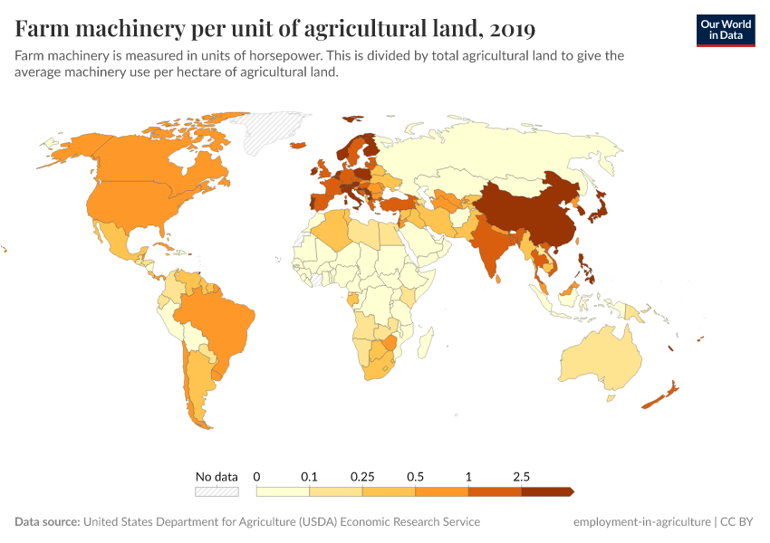 A thumbnail of the "Farm machinery per unit of agricultural land" chart