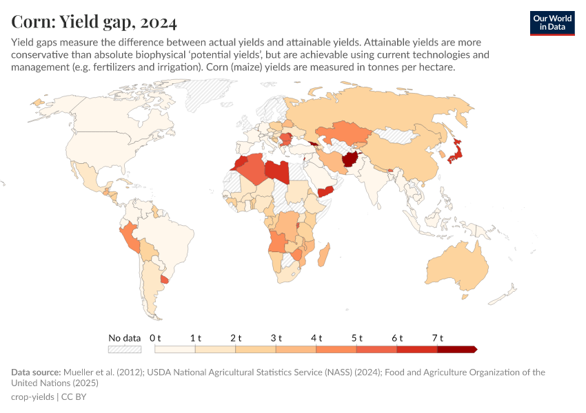 A thumbnail of the "Corn: Yield gap" chart