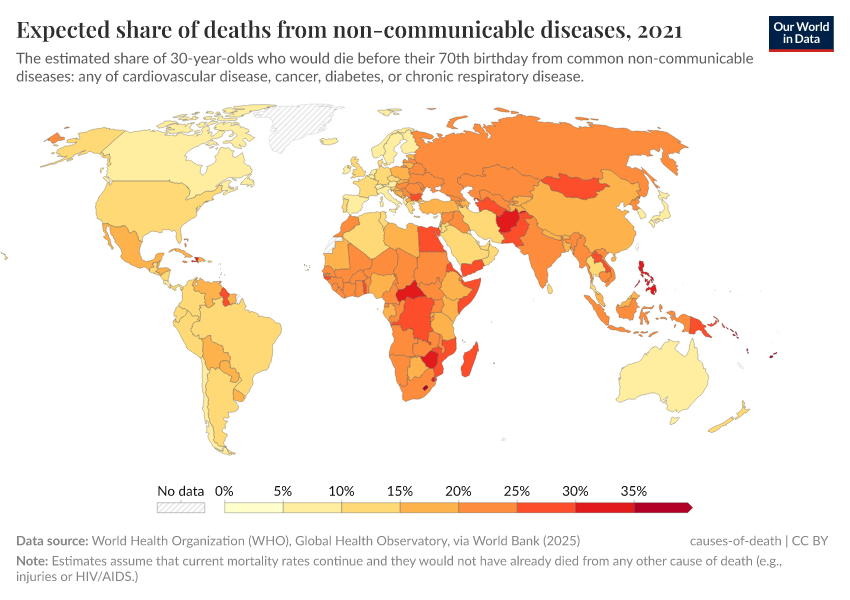A thumbnail of the "Expected share of deaths from non-communicable diseases" chart