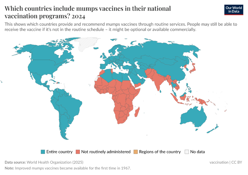 A thumbnail of the "Which countries include mumps vaccines in their national vaccination programs?" chart