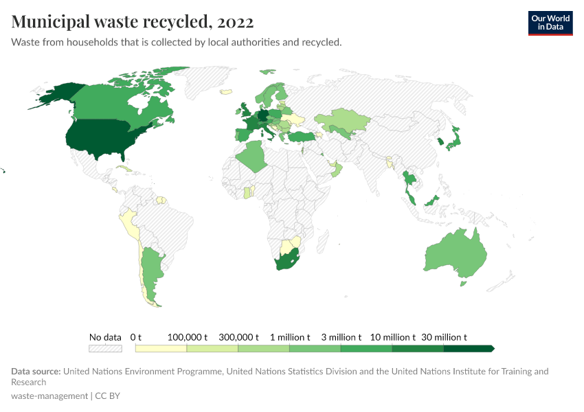 A thumbnail of the "Municipal waste recycled" chart