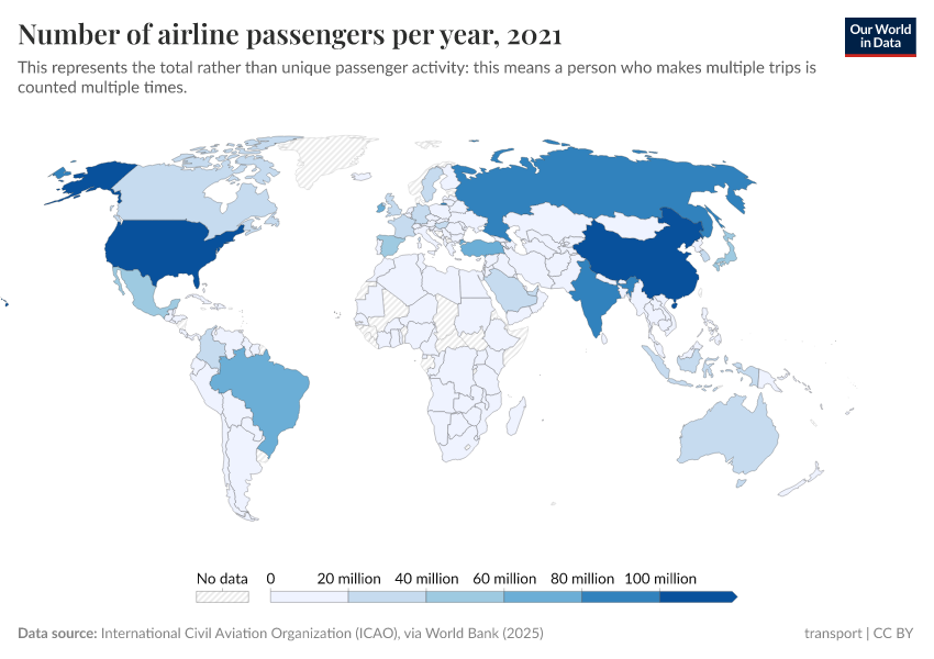 A thumbnail of the "Number of airline passengers per year" chart