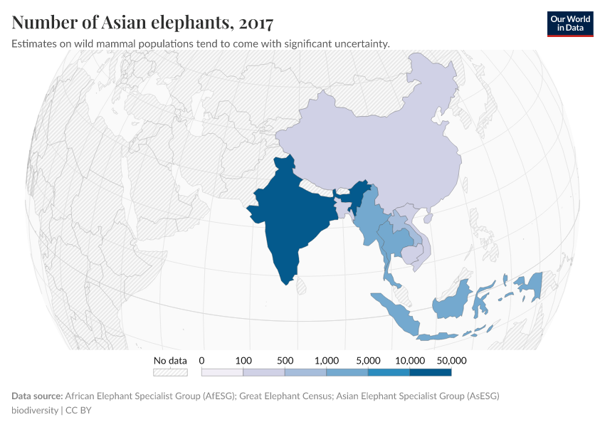 A thumbnail of the "Number of Asian elephants" chart