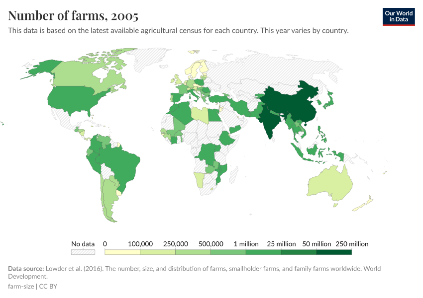 A thumbnail of the "Number of farms" chart