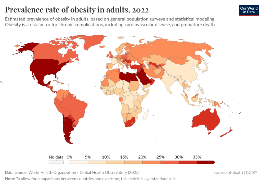 A thumbnail of the "Prevalence rate of obesity in adults" chart