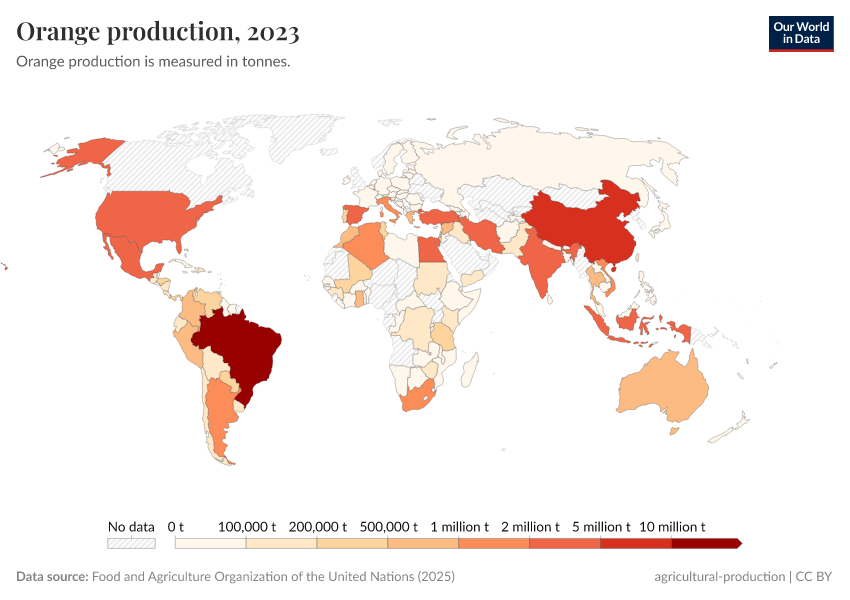 A thumbnail of the "Orange production" chart
