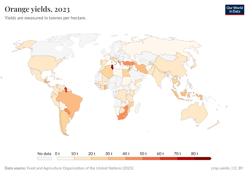 A thumbnail of the "Orange yields" chart