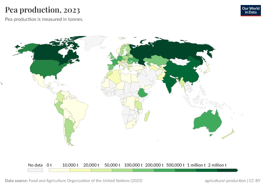 A thumbnail of the "Pea production" chart