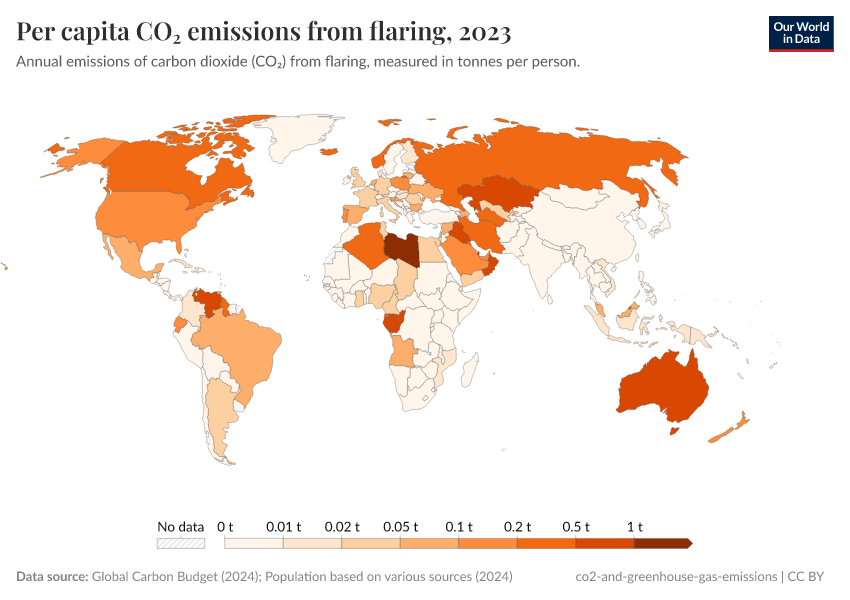 A thumbnail of the "Per capita CO₂ emissions from flaring" chart