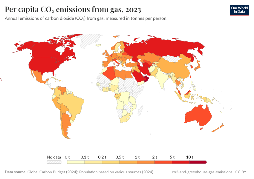 A thumbnail of the "Per capita CO₂ emissions from gas" chart