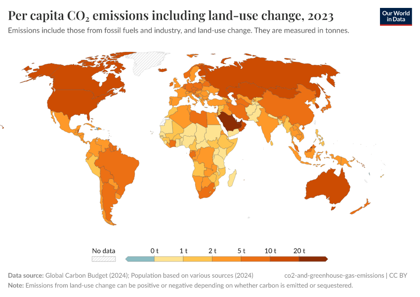A thumbnail of the "Per capita CO₂ emissions including land-use change" chart