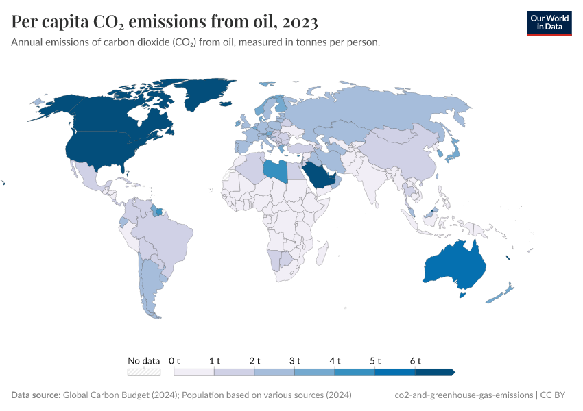 A thumbnail of the "Per capita CO₂ emissions from oil" chart