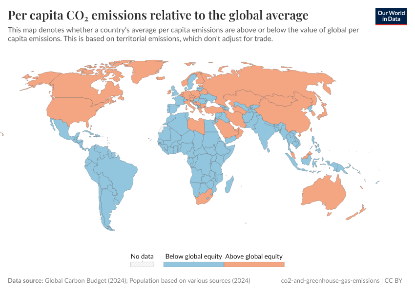 A thumbnail of the "Per capita CO₂ emissions relative to the global average" chart