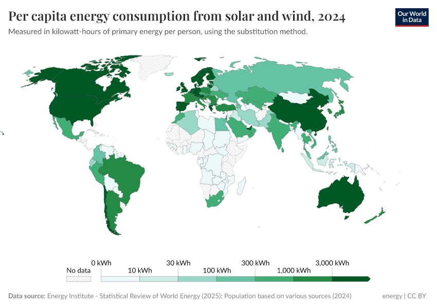 A thumbnail of the "Per capita energy consumption from solar and wind" chart