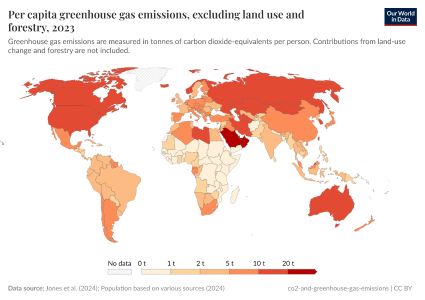 A thumbnail of the "Per capita greenhouse gas emissions, excluding land use and forestry" chart