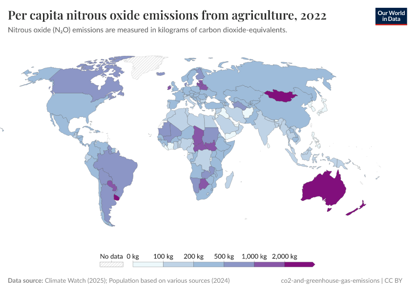 A thumbnail of the "Per capita nitrous oxide emissions from agriculture" chart