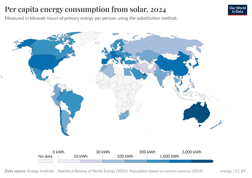 A thumbnail of the "Per capita energy consumption from solar" chart