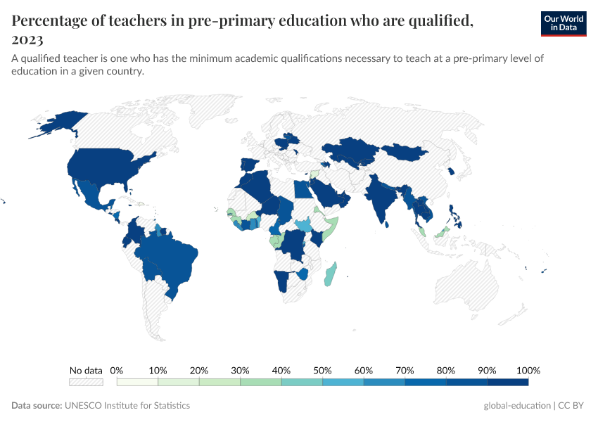 A thumbnail of the "Percentage of teachers in pre-primary education who are qualified" chart