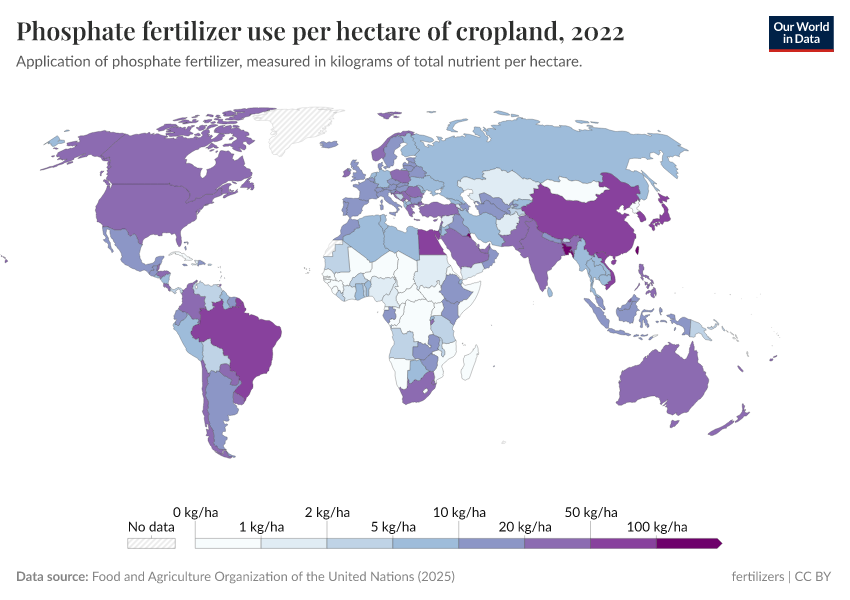 A thumbnail of the "Phosphate fertilizer use per hectare of cropland" chart