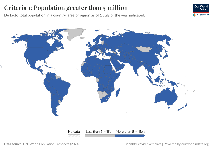 A thumbnail of the "Criteria 1: Population greater than 5 million" chart