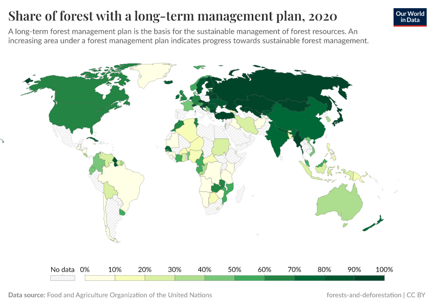 A thumbnail of the "Share of forest with a long-term management plan" chart