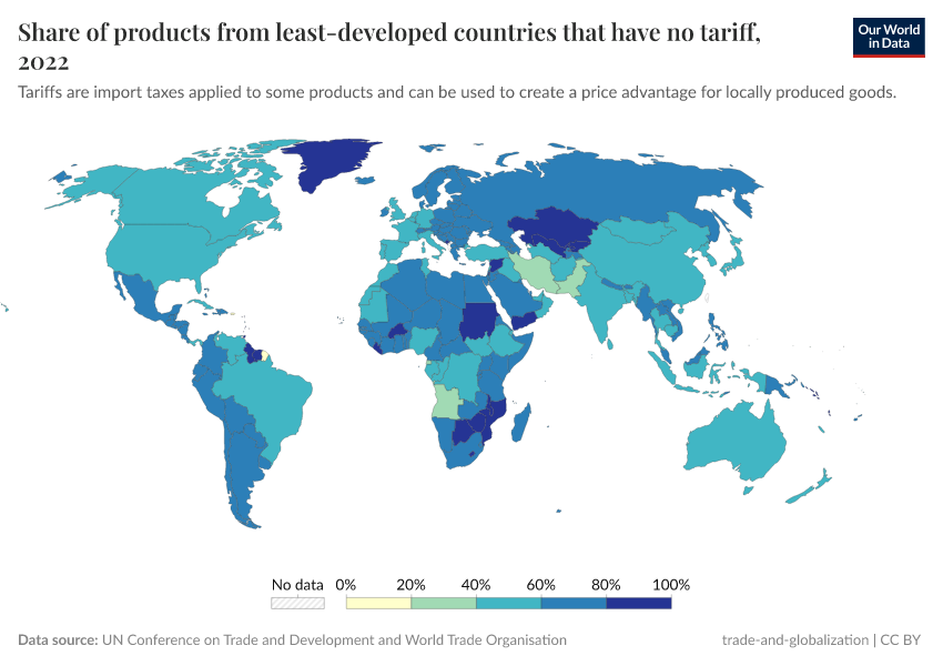 A thumbnail of the "Share of products from least-developed countries that have no tariff" chart