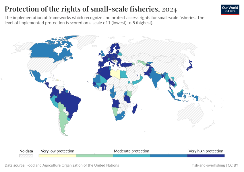 A thumbnail of the "Protection of the rights of small-scale fisheries" chart