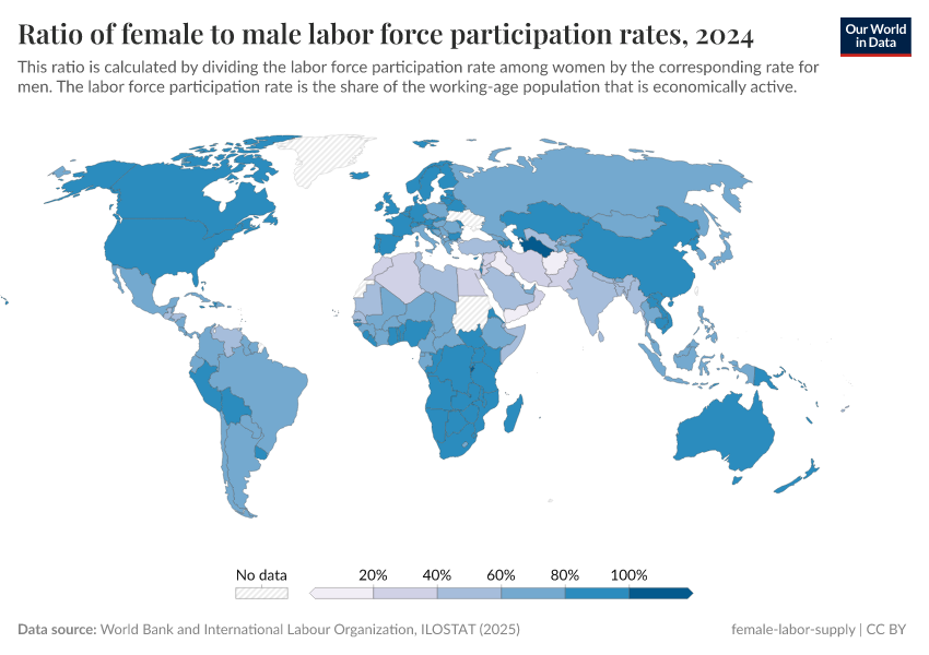 A thumbnail of the "Ratio of female to male labor force participation rates" chart