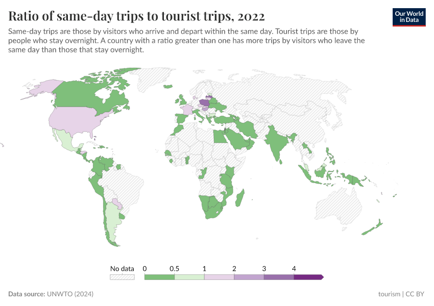 A thumbnail of the "Ratio of same-day trips to tourist trips" chart