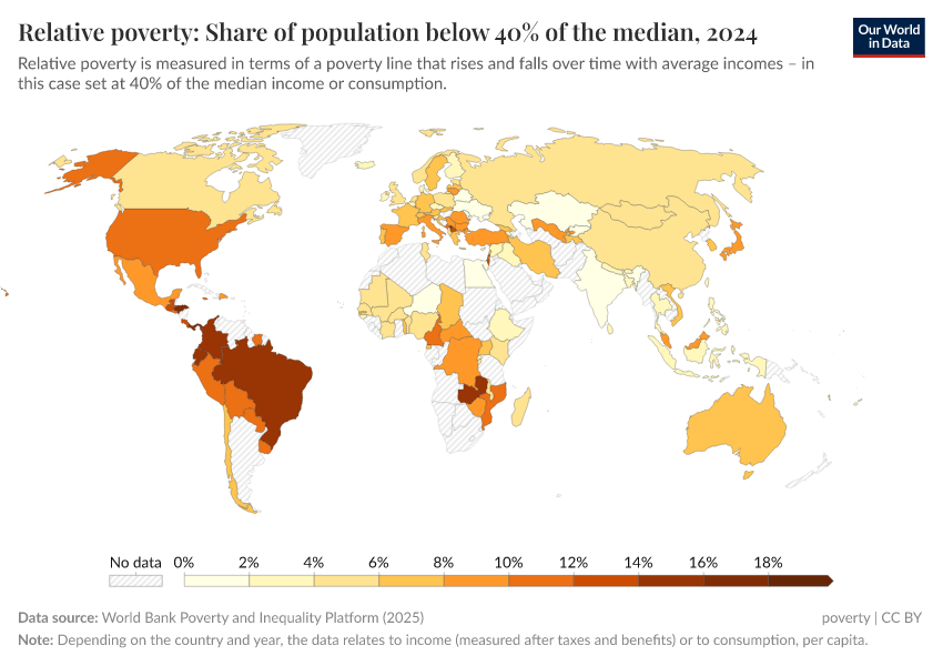 A thumbnail of the "Relative poverty: Share of population below 40% of the median" chart