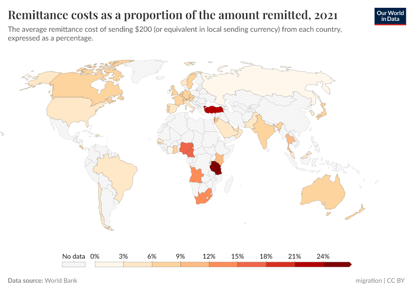 A thumbnail of the "Remittance costs as a proportion of the amount remitted" chart