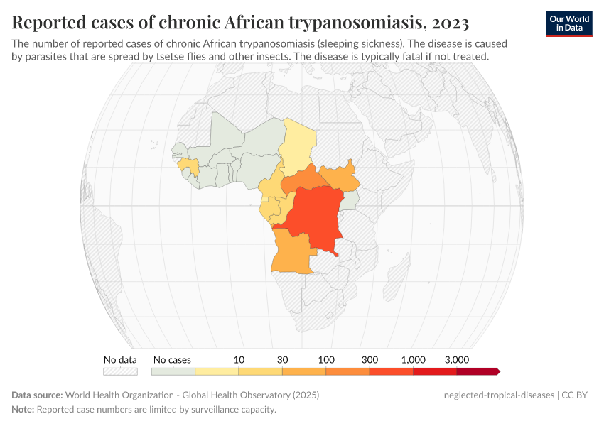A thumbnail of the "Reported cases of chronic African trypanosomiasis" chart