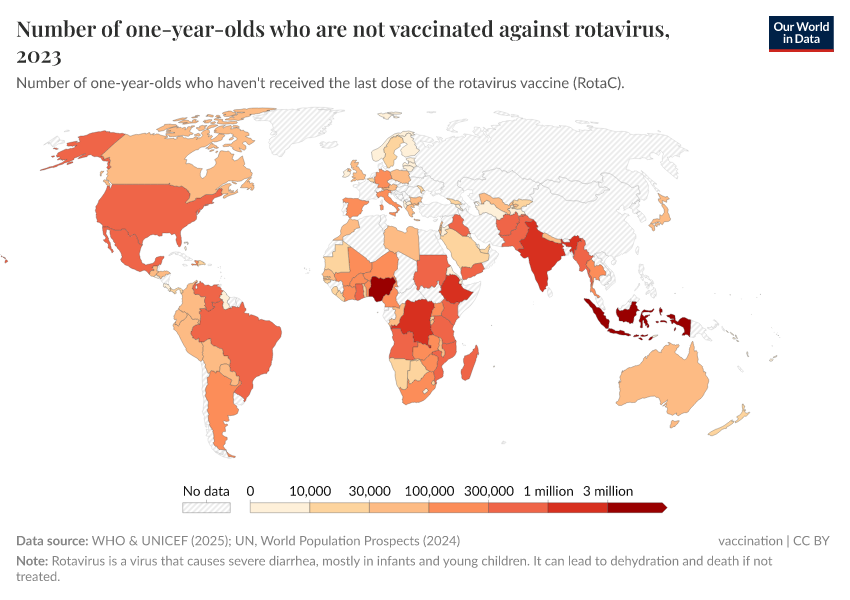 A thumbnail of the "Number of one-year-olds who are not vaccinated against rotavirus" chart