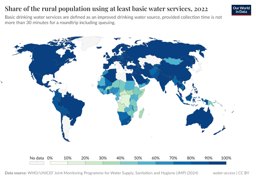 A thumbnail of the "Share of the rural population using at least basic water services" chart